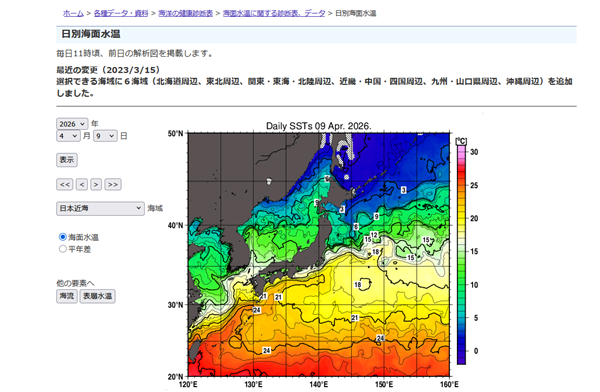 気象庁の「日別海面水温」のスクリーンショット画像