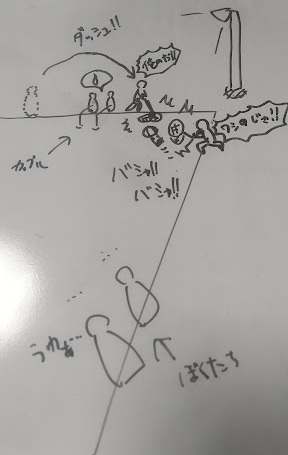 手書きの落書き。コウイカ掬いの様子